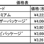 【画像】【ついに発売】ソーラー充電も可能なトヨタ・プリウスPHVは326万1600円から！ 〜 画像13