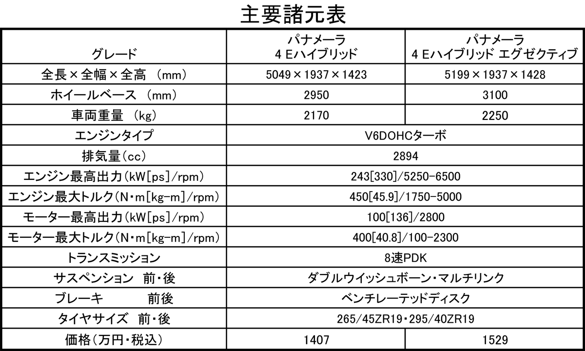 webcartop_a 〜 画像12