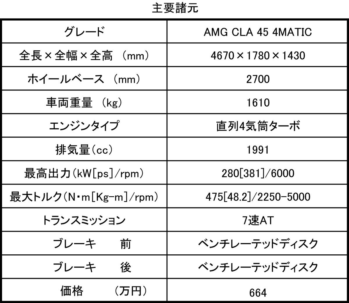 WEB CARTOP 〜 画像2