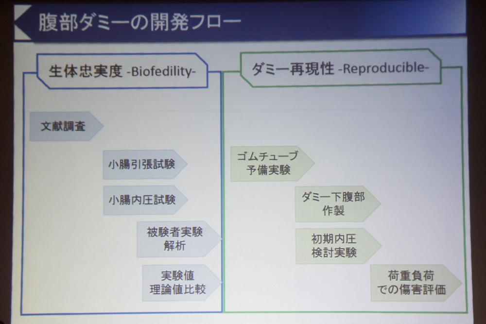 BioMechanics00 〜 画像6