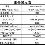 【画像】フェラーリGTC4 Lusso Tはフェラーリ史上初となる4シーターV8ターボ！ 〜 画像4