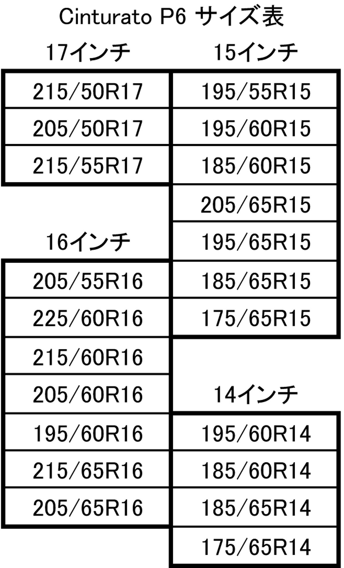 webcartop_01 〜 画像1