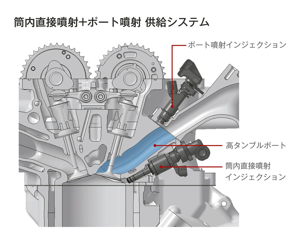 webcartop_05 〜 画像3