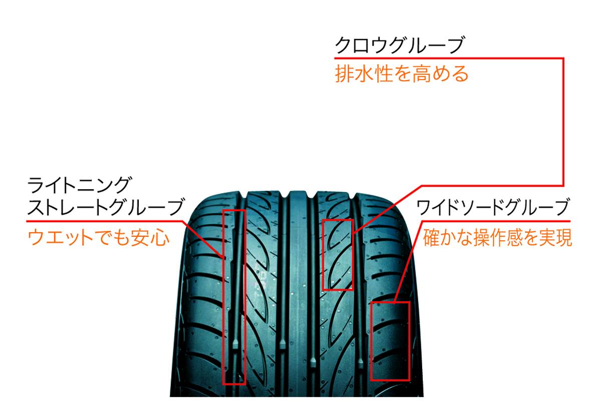webcartop_06 〜 画像6