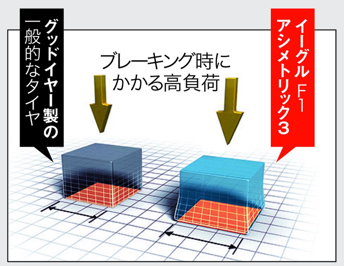 webcartop_07 〜 画像4