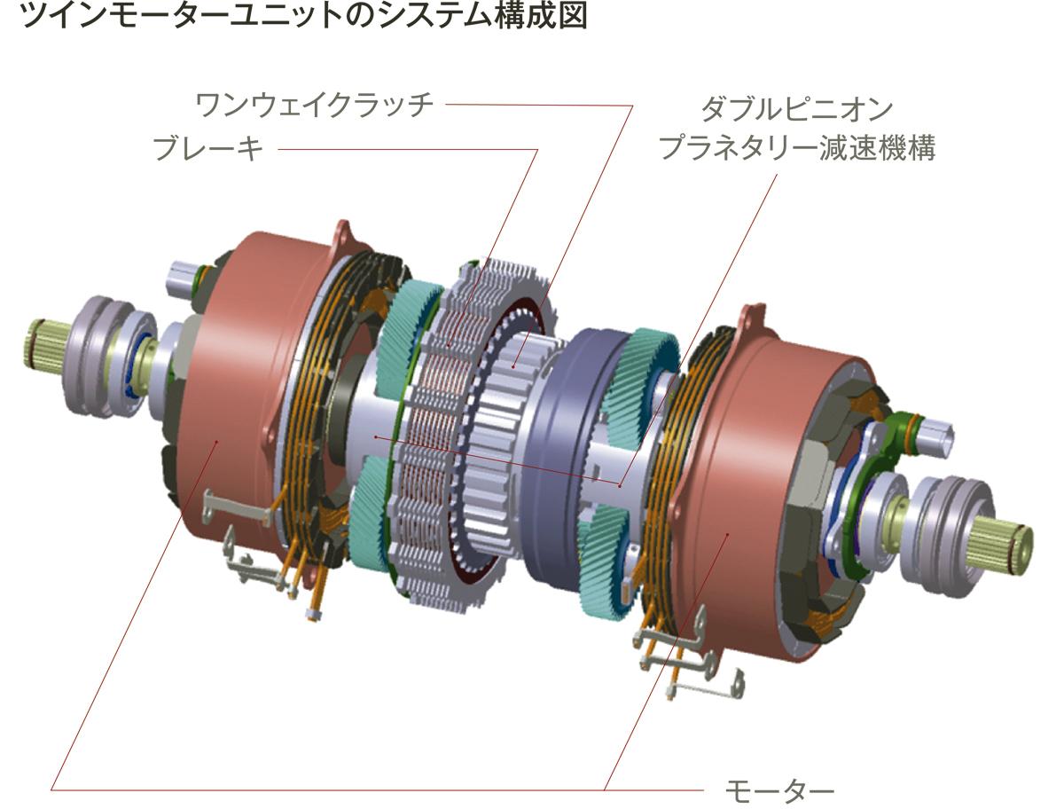 webcartop_07 〜 画像5