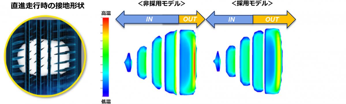 webcartop_08 〜 画像7