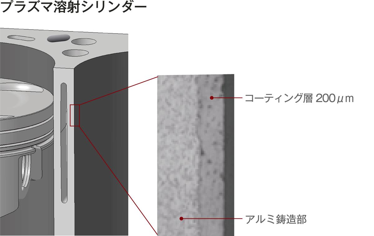 webcartop_12 〜 画像5