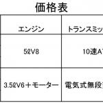 【画像】【ついに発売】価格は1300万円から！　レクサスLC500&LC500h 〜 画像96