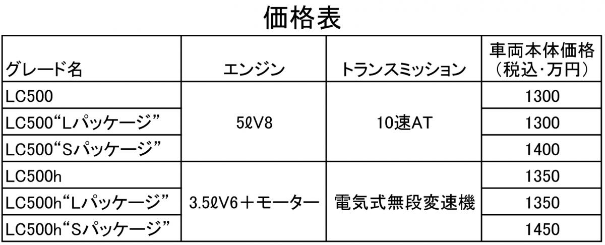 webcartop_price 〜 画像96