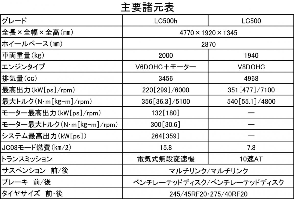 webcartop_spec 〜 画像95