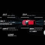 【画像】マツダ・デミオを一部改良し「i-ACTIVSENSE（アイ・アクティブセンス）」を全車標準装備 〜 画像3