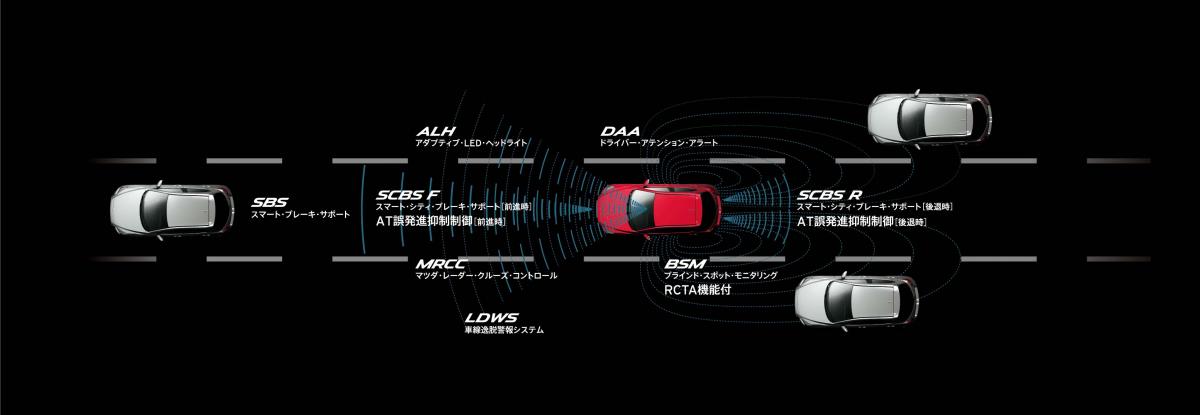 WEB CARTOP 〜 画像3