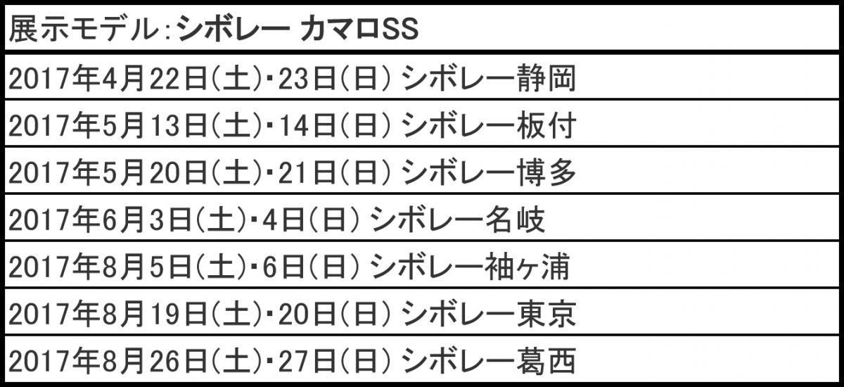 WEB CARTOP 〜 画像2