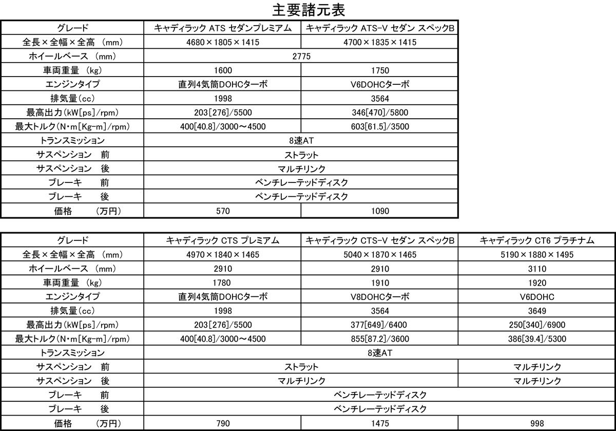 spec 〜 画像1