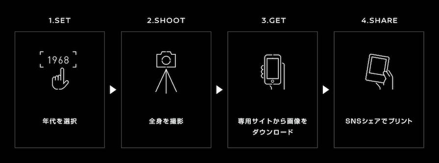 WEB CARTOP 〜 画像4