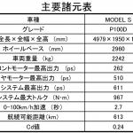 【画像】【試乗】GT-R超えの加速はまるでワープ！　最強EVテスラP100D（動画あり） 〜 画像1