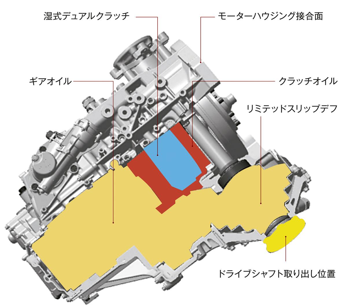 webcartop_06 〜 画像3