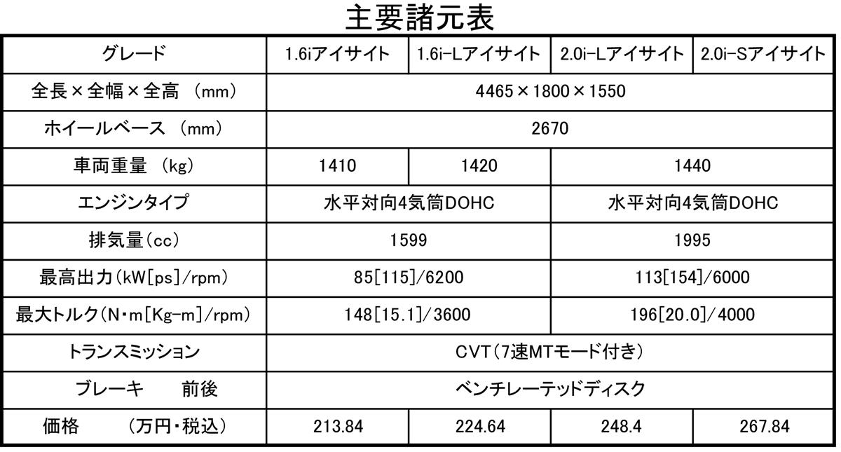 webcartop_17 〜 画像27