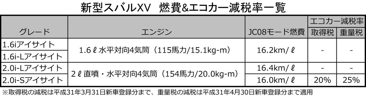 webcartop_18 〜 画像18