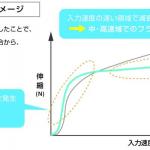 【画像】【開発陣に直撃】新型ダイハツ・ミライースは「全速度域で乗り心地と操安性アップ」を狙ってシャーシを開発 〜 画像4