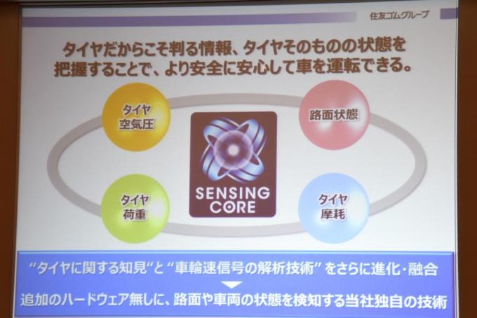 SENSING CORE