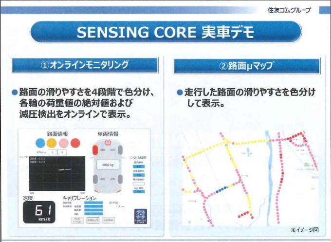 SENSING CORE