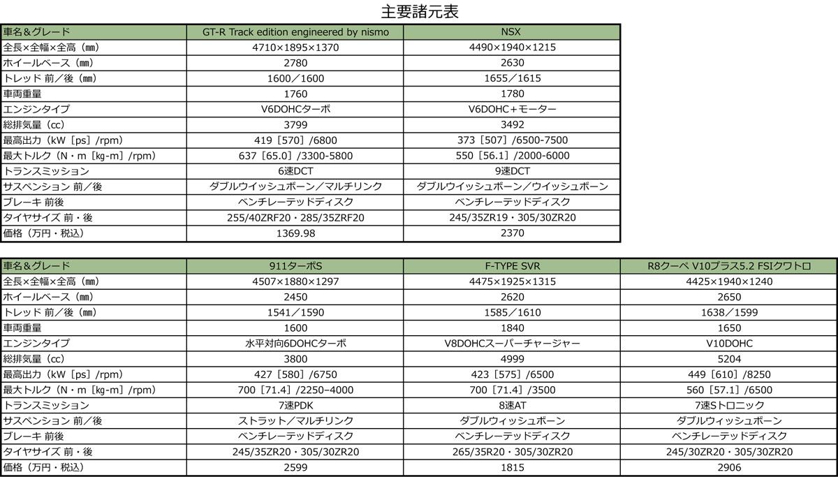 spec 〜 画像2