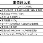 【画像】【ムービー】ドリキン土屋圭市が日産の最先端EVに一気乗り！ 〜 画像2