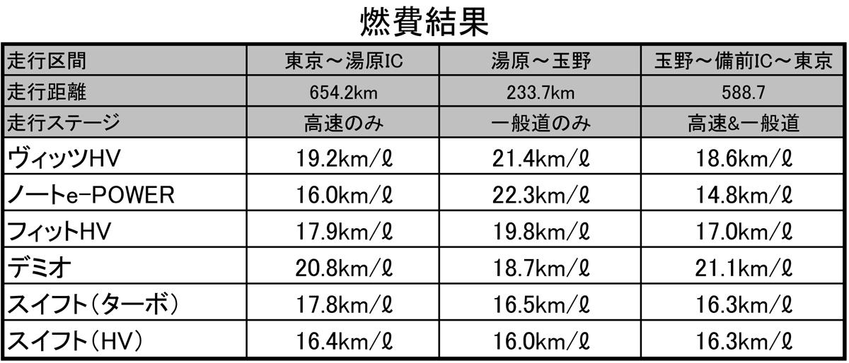 webcartop_01 〜 画像3