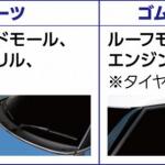 【画像】洗車感覚で経年劣化を修復できる「99工房モドシ隊」シリーズが新登場！ 〜 画像3