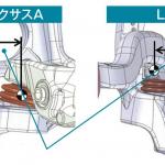 【画像】【レクサスLC詳細解説】新サスペンションがもたらした走りとデザインの両立 〜 画像1