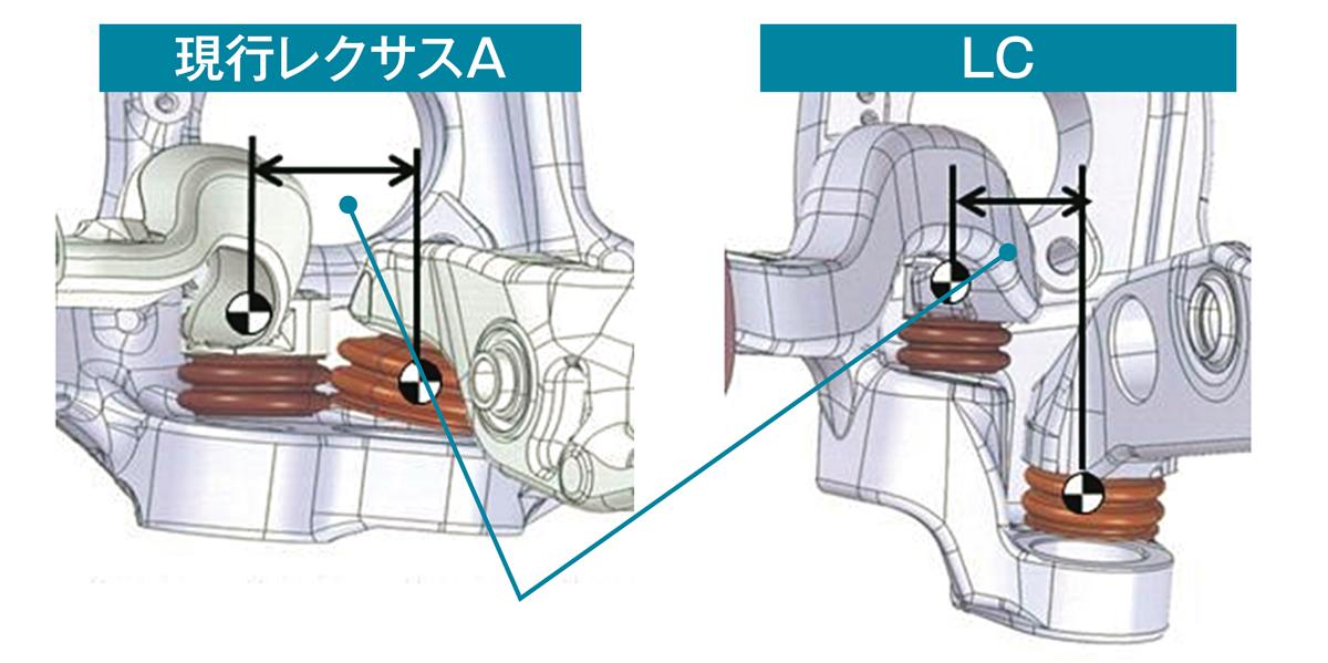 レクサスLC 〜 画像1