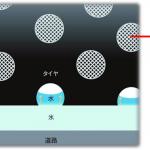 【画像】日本で開発！　アイス路に強い新スタッドレス ミシュランX-ICE3+登場 〜 画像8