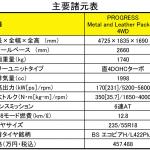 【画像】【ムービー】新型トヨタ ハリアー「2リッターターボモデル」に乗った 〜 画像2