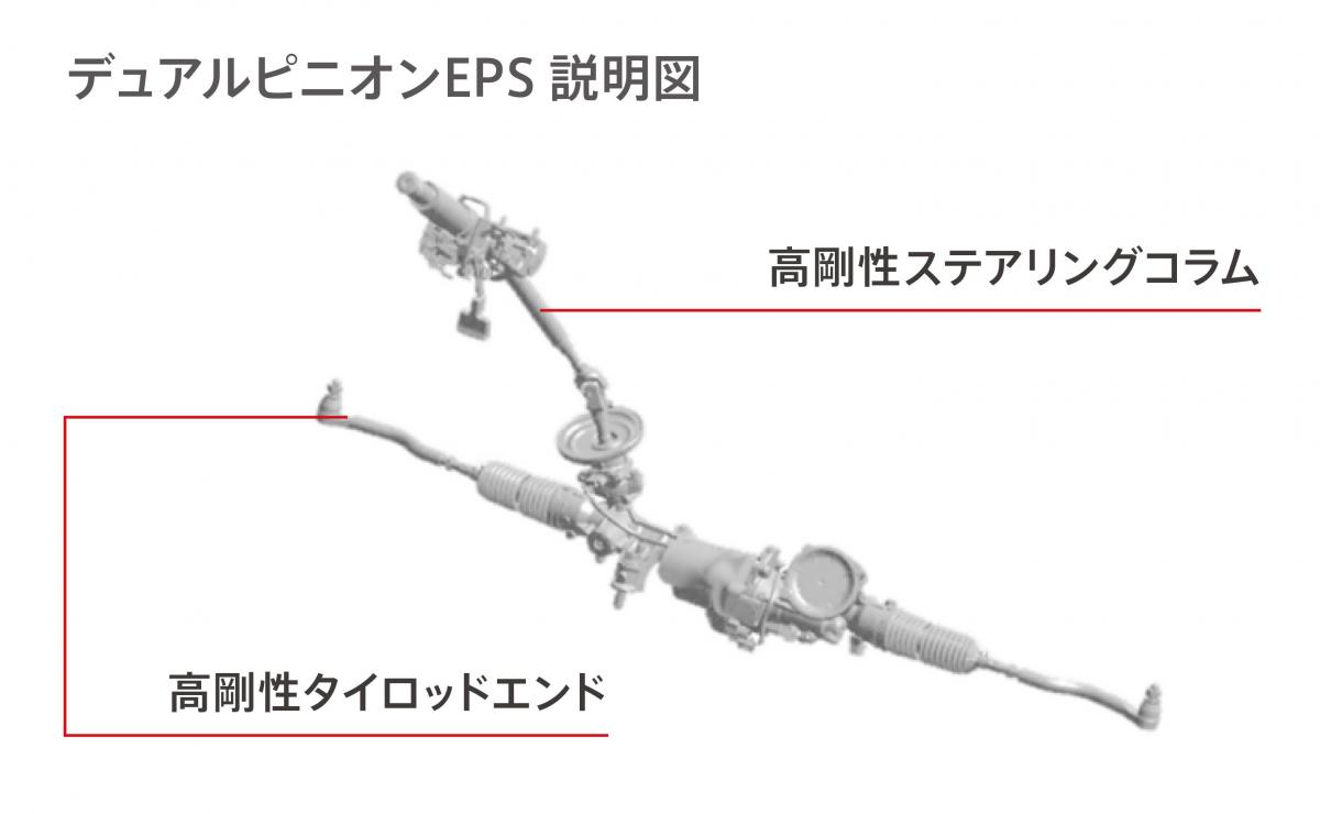 ホンダ･シビック 〜 画像118