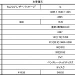 【画像】「もっともカムリらしくないデザイン」を採用！　新型トヨタ・カムリが誕生 〜 画像29