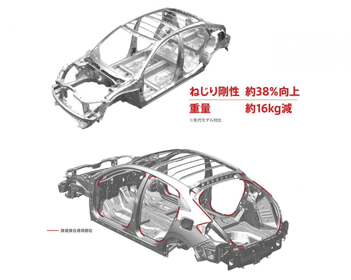 ホンダ･シビック 〜 画像121