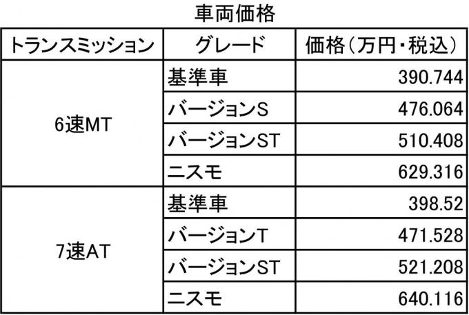 フェアレディZ