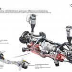 【画像】60km/hまでなら手放しも！　レベル3の自動運転搭載の新型アウディA8が公開 〜 画像7