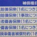 【画像】自動車の任意保険料が下がることが確定！　事故率の低減で最大17%程度の下落 〜 画像4