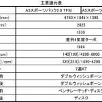 【画像】エコカー減税対象！　アウディA5スポーツバック初のFF車が販売開始 〜 画像5