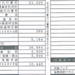 【画像】新車購入時の「諸費用カット」は仕上げの手段で「先出し」はNG！ 〜 画像5