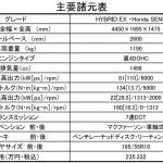 【画像】【試乗】フィットのセダン版にあらず！　ホンダ・グレイスMCに乗ってわかった別モノの走り 〜 画像1