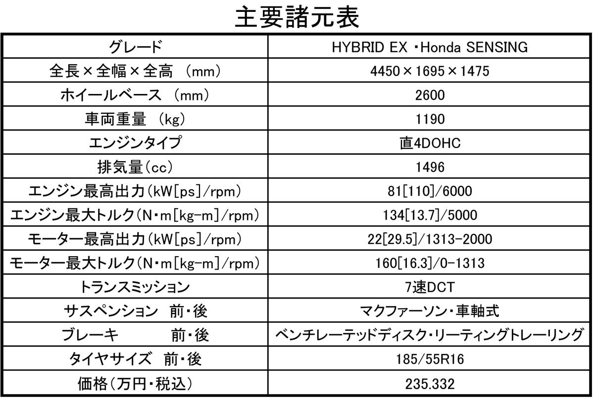 グレイス 〜 画像1