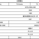 【画像】ボルボS60／V60が「ありがとう」を意味する「タック」と伝統の「クラシック」を追加 〜 画像3