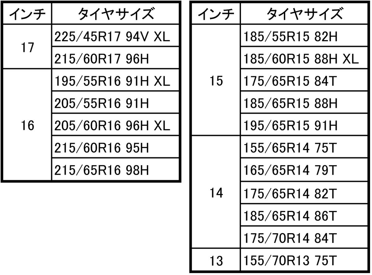 ネクセン 〜 画像5