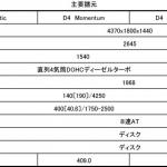 【画像】ボルボS60／V60が「ありがとう」を意味する「タック」と伝統の「クラシック」を追加 〜 画像2