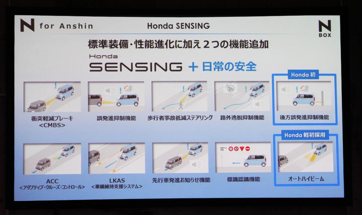 新型ホンダN-BOX 〜 画像15