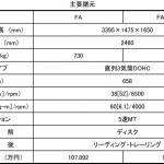 【画像】スズキ・ワゴンRにこだわりの5速フロアMT車が新登場！ 〜 画像13